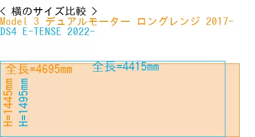 #Model 3 デュアルモーター ロングレンジ 2017- + DS4 E-TENSE 2022-